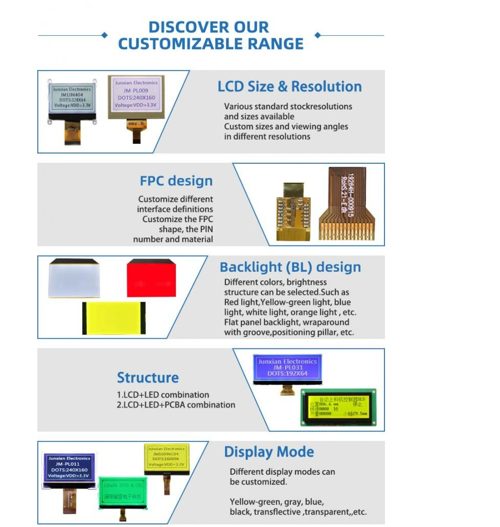 Junxian customizable LCD size, FPC, backlight, structure and display mode options